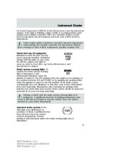 2003 Ford Explorer Owners Manual, 2003 page 11