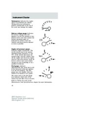 2003 Ford Explorer Owners Manual, 2003 page 16