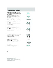 2003 Ford Explorer Owners Manual, 2003 page 24