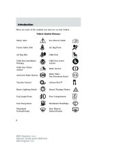 2003 Ford Explorer Owners Manual, 2003 page 8