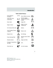 2003 Ford Explorer Owners Manual, 2003 page 9
