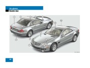 2008 Mercedes-Benz SL550 SL55 AMG SL600 SL65 AMG R230 Owners Manual, 2008 page 22