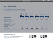 Land Rover Defender Catalogue Brochure, 2012 page 28