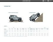 Land Rover Defender Catalogue Brochure, 2012 page 32
