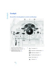 2006 BMW 6-Series 650i E63 E64 M6 Coupe Owners Manual, 2006 page 12