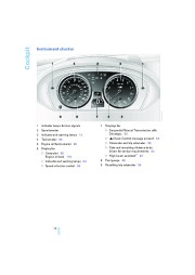 2006 BMW 6-Series 650i E63 E64 M6 Coupe Owners Manual, 2006 page 14