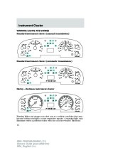 2005 Ford F-250 F-350 F-450 F-550 Owners Manual, 2005 page 12