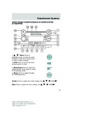 2005 Ford F-250 F-350 F-450 F-550 Owners Manual, 2005 page 25