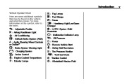 2010 Cadillac SRX Owners Manual, 2010 page 5