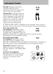 2008 Ford Explorer Owners Manual, 2008 page 18