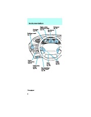 1997 Ford Taurus Owners Manual, 1997 page 3