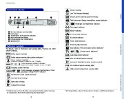 2010 Toyota Prius Quick Reference Owners Guide, 2010 page 4