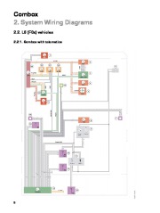 2011 BMW Combox System Wiring Diagrams TIS Service Manual, 2011 page 10