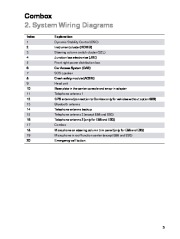 2011 BMW Combox System Wiring Diagrams TIS Service Manual, 2011 page 7
