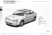 2005 Kia Spectra Owners Manual, 2005 page 9