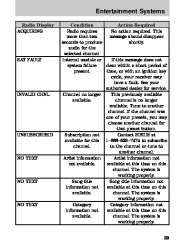 2009 Mazda B Series B 2300 Owners Manual, 2009 page 39