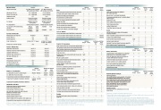 2011 Mazda 6 Catalogue Brochure, 2011 page 25