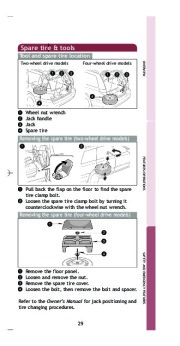 2005 Toyota Sienna Reference Owners Guide, 2005 page 18