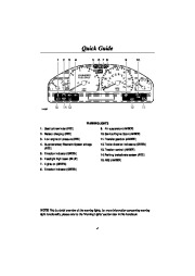 Land Rover Range Rover Owners Manual, 2002 page 7