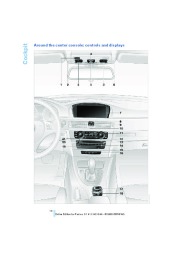 2010 BMW 3 Series Owners Manual Sports Wagon page 16