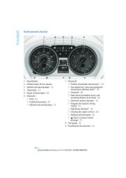 2010 BMW Z4 E89 sDrive30i sDrive35i Owners Manual, 2010 page 14