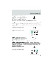 2009 Ford Explorer Owners Manual, 2009 page 15