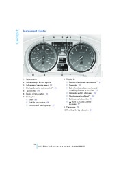 2009 BMW 3-Series 328i 335i XDrive E92 E93 Owners Manual, 2009 page 14