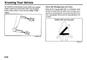 2001 Kia Sephia Owners Manual, 2001 page 37