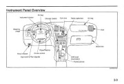 2001 Kia Sephia Owners Manual, 2001 page 9