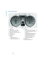 2006 BMW 3-Series 323i 325i 325xi 330i 330xi E90 Owners Manual, 2006 page 14