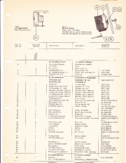 1974 Porsche 911 911S Carrera Becker Audio Owners Manual, 1974 page 3