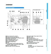 2005 Toyota Matrix Quick Reference Guide, 2005 page 4