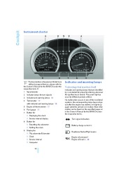 2005 BMW Z4 M E86 Owners Manual, 2005 page 12