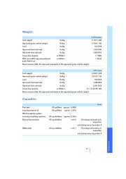 2005 BMW Z4 M E86 Owners Manual, 2005 page 43