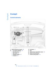 2004 BMW Z4 2.5i 3.0i E85 E86 Owners Manual, 2004 page 12