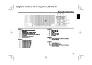 Ferrari FCR 10 4372 Audio Sound System Owners Manual page 27
