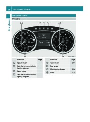 2011 Mercedes-Benz ML350 4MATIC ML350 BlueTEC ML550 4Matic ML63 AMG W164 Owners Manual, 2011 page 30