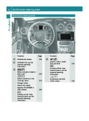 2011 Mercedes-Benz ML350 4MATIC ML350 BlueTEC ML550 4Matic ML63 AMG W164 Owners Manual, 2011 page 32