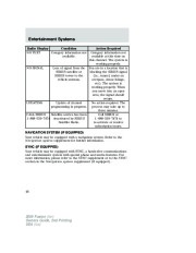 2009 Ford Fusion Owners Manual, 2009 page 46