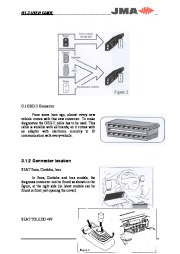 1995-2010 RT 3 JMA User Manual to Program and Activate Transponder Keys Remote Controls for Opening Car Doors, 1995,1996,1997,1998,1999,2000,2000,2001,2002,2003,2004,2005,2006,2007,2008,2009,2010 page 13