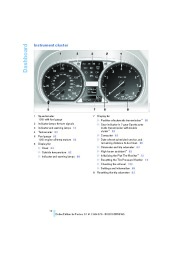 2011 BMW 1-Series 128i 135i E81 E82 E87 E88 Coupe Owners Manual Without i Drive, 2011 page 14