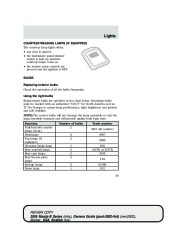 2005 Mazda B Series B 4000 Owners Manual, 2005 page 40