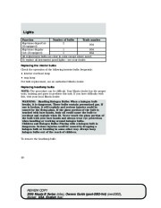 2005 Mazda B Series B 4000 Owners Manual, 2005 page 41