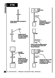 Land Rover Discovery Electrical Manual, 1995 page 11