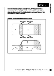 Land Rover Discovery Electrical Manual, 1995 page 16