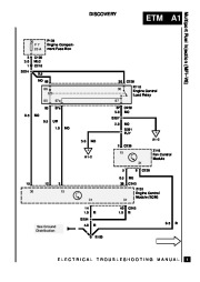 Land Rover Discovery Electrical Manual, 1995 page 17
