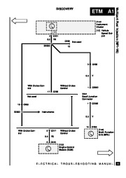 Land Rover Discovery Electrical Manual, 1995 page 21