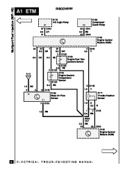 Land Rover Discovery Electrical Manual, 1995 page 22