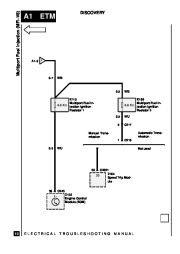 Land Rover Discovery Electrical Manual, 1995 page 26