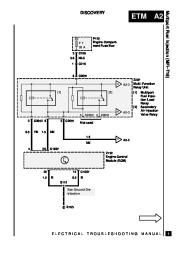 Land Rover Discovery Electrical Manual, 1995 page 27